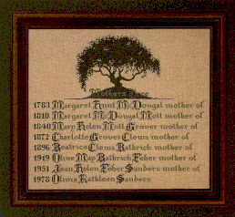 LL38 Mother's Tree